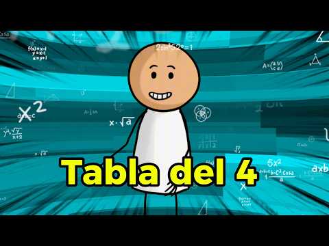 Tabla de multiplicar del 4