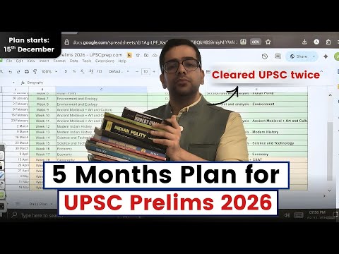 5 months plan for UPSC Prelims 2026 with Daily Targets