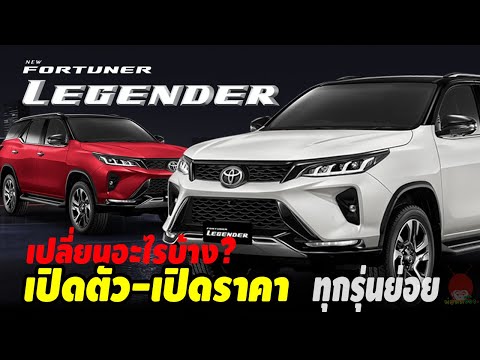 โตโยต้า