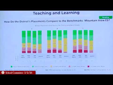 School Committee Meeting 3/2/26
