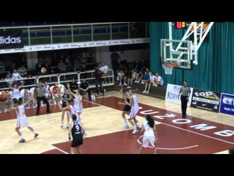 MBK Ružomberok - Partizán Belehrad