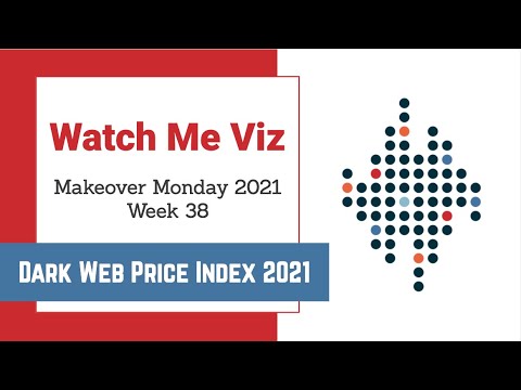 Watch Me Viz - #MakeoverMonday 2021 Week 38 - Dark Web Index 2021