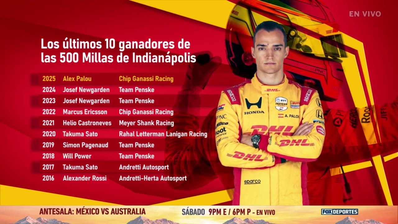 🤔🏁 ¿TENDREMOS NUEVO GANADOR? Listo para una nueva edición de la histórica Indy500 | IndyCar