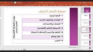 صورة مهارات الاستماع الامباثي والتكيف مع المرض للمرشد الديني للدكتور خالد الجابر