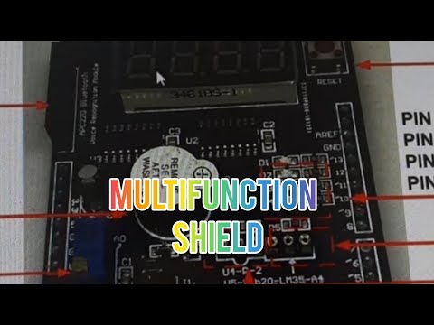 multifunction shield showcase