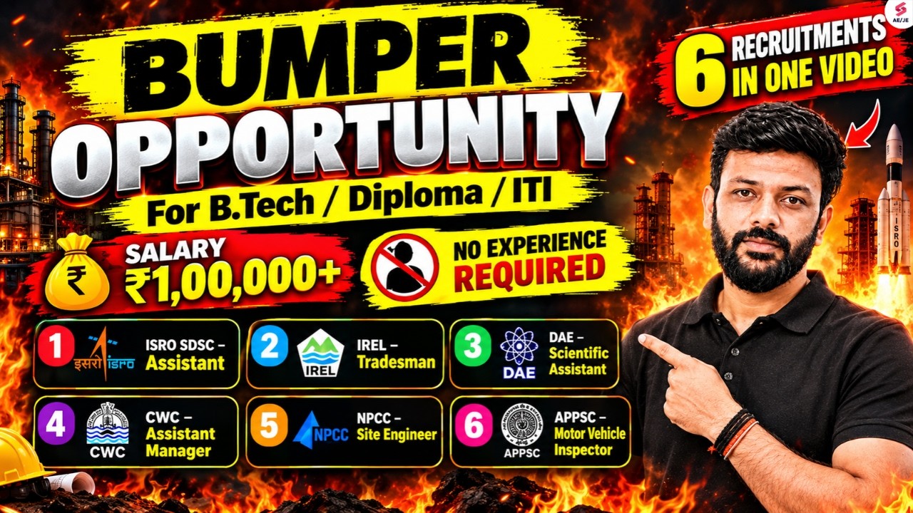 Government Job Vacancy 2026 | Government Vacancies for B.Tech & Diploma Aspirants | Rahul Sir