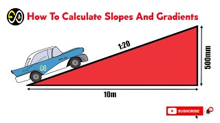 How To Calculate Slopes And Gradients