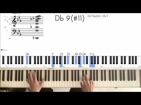 How to play 'Ladyfingers' (piano version) | Herb Alpert | Full Tutorial