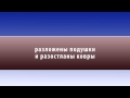 Ахмад аль Анчихи Сура 88 «АЛЬ ГАШИЙА» «ПОКРЫВАЮЩЕЕ» 