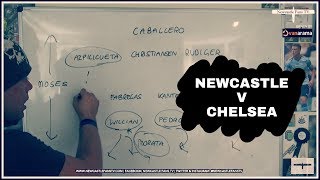 Tactics board preview | Newcastle United v Chelsea