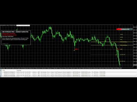 Video SMC Intraday PRO MT5