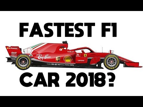 F1 2018 Ferrari SF71H pure V6 onboard sound Hybrid engines. 3 poles in a row.