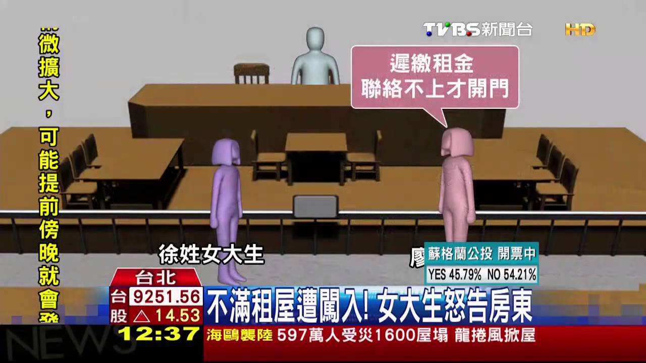 不滿租屋遭闖入! 女大生怒告房東