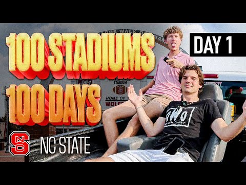 The Journey Begins At NC State