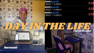Day In The Life Of a Forex Trader