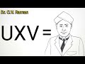 Dr C V Raman Drawing With UXV Indian Physicist Dr C V Raman Drawing Easy
