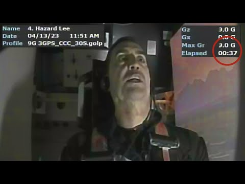 The MOST Extreme Fighter Pilot Training