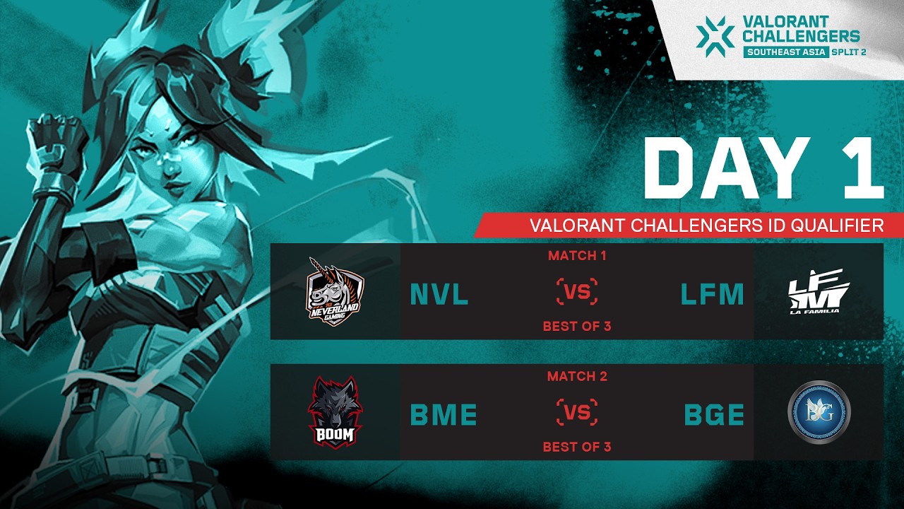 VALORANT Challengers SEA 2026 Split 2 - ID Regional Tournament Hari 1