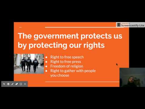 Tuesday  Rights and Responsibilities of Citizens