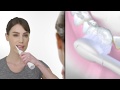 How to Use the Sonic-Fusion™ Flossing Toothbrush