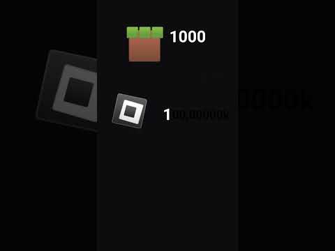 XD roblox👑 Minecraft 💩💩 @Roblox  @peterroblox7867  @NotAmberRoblox-  @JulietteMimeRoblox