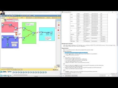 3.6.1.2 Packet Tracer - Skills Integration Challenge