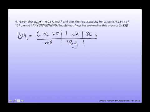 Entropy of Ice Melting