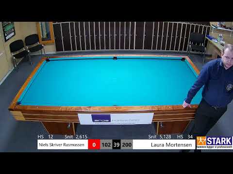 Individuelt kegler kl. E Merete Thy