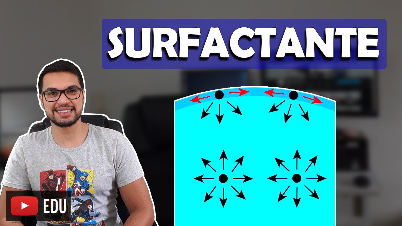 TENSÃO SUPERFICIAL PULMONAR [Respiratório 10]