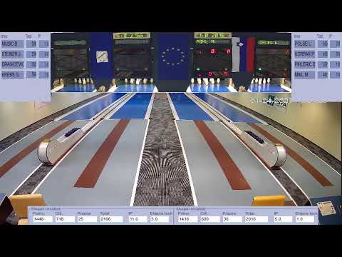 2 OTS Maribor 23.Krog:  KK RUŠE 2 - KK LOKOMOTIVA 3