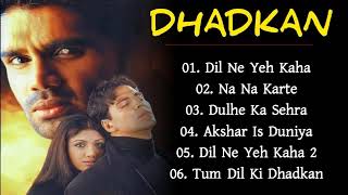 Dhadkan Movie All Songs||Akshay Kumar & Shilpa Shetty & Sunil Shetty|| Evergreen Music