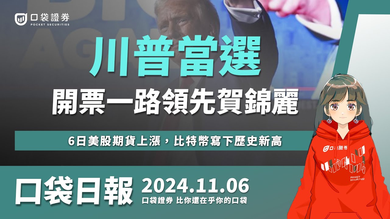 【口袋日報】川普(Donald Trump)當選!開票一路領先賀錦麗,6日美股期貨上漲,比特幣寫下歷史新高!2024.11.06
