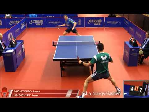 Jens Lundqvist vs Joao Monteiro (Swedish Open 2017)