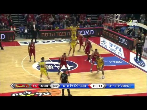 Highlights: Hapoel Jerusalem - Maccabi FOX Tel Aviv 73:66