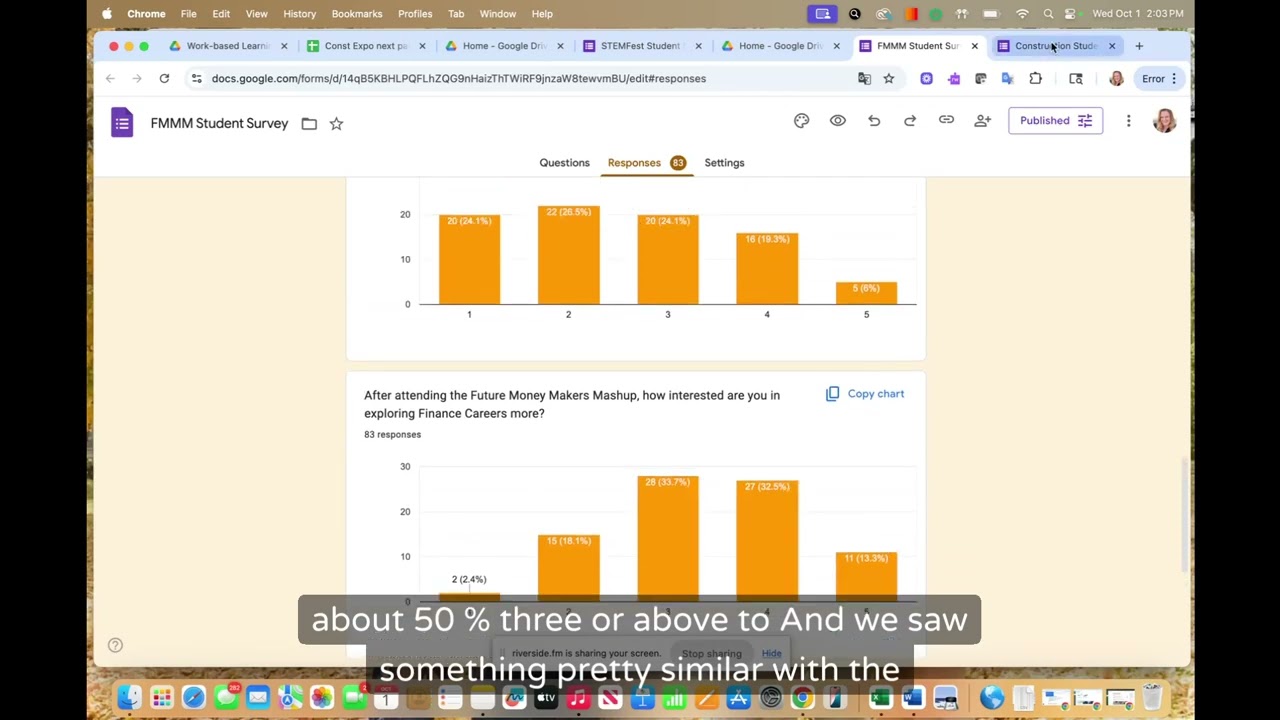 Jordan School District Career Fair Results & Impact with YouScience Brightpath