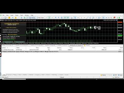 Video Supreme Astraea Community