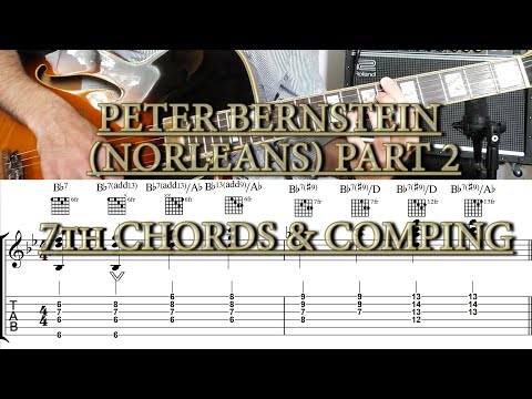 TUTO GUITARE JAZZ : Bb BLUES/3 LEVELS JAZZ GUITAR COMPING/(Chords/tritons & 3 rhythms examples)
