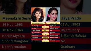 Download lagu Meenakshi sheshadri vs Jaya Prada compare।#shorts mp3 Download lagu Meenakshi sheshadri vs Jaya Prada compare।#shorts mp3