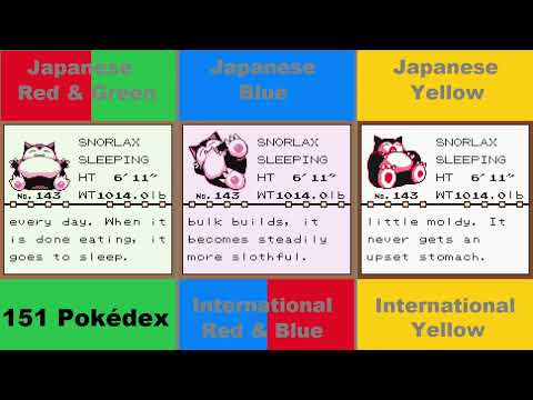 Pokémon Red, Green, Blue & Yellow - Complete Pokédex