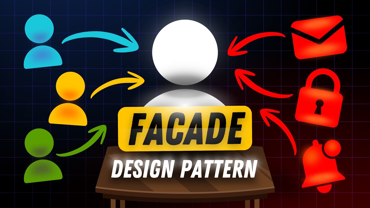 Beginner's Guide to the Facade Pattern! 🤯