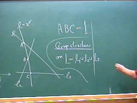 Complex Analytic Methods in Dynamical Systems - Web Geometry of Solutions of First Order Odes