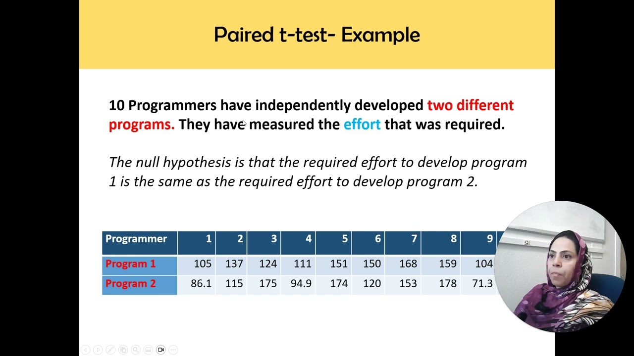 Quantitative Data Analysis  - Experimental 1F2T  - part 6