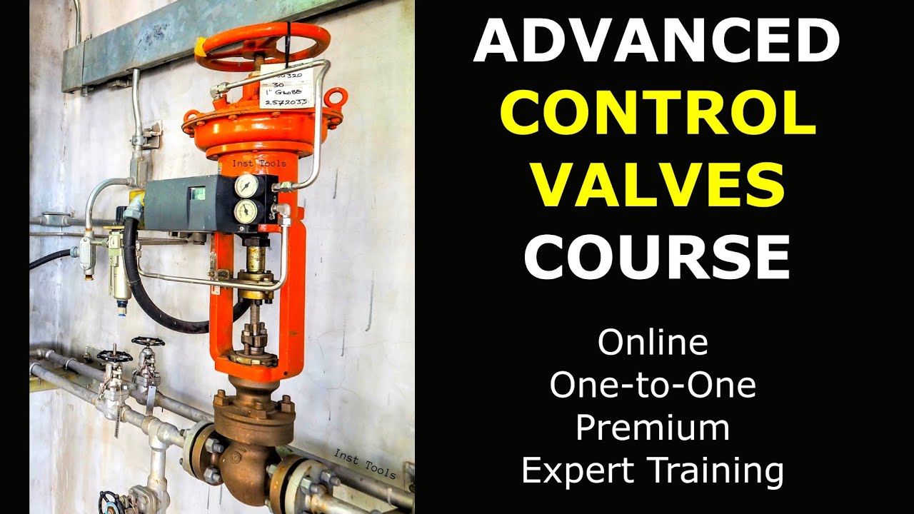 Demo 1 — Sizing Fundamentals