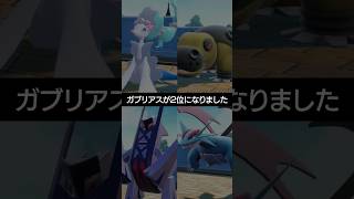 【チャンピオンズ】ガブリアスが遂に2位になりました【ポケチャン】 #ポケモン #ポケモンチャンピオンズ #チャンピオンズ #pokemon #shorts