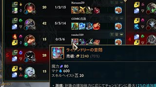 禅部活動日誌 12/10 ARAMと雑談をしました。