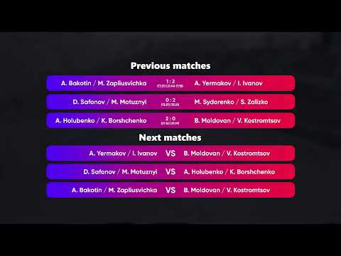 01:05 A. Bakotin / M. Zapliusvichka - M. Sydorenko / S. Zalizko 22.08.2022 |Winners Beach Volleyball