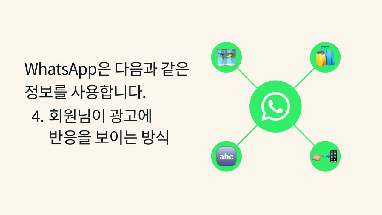 WhatsApp Business 앱에서 광고 결제를 설정하는 방법 | WhatsApp Business