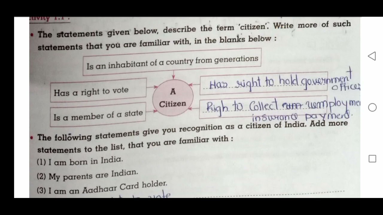 self development and art appreciation | lesson no.1 Me, As A Citizen.