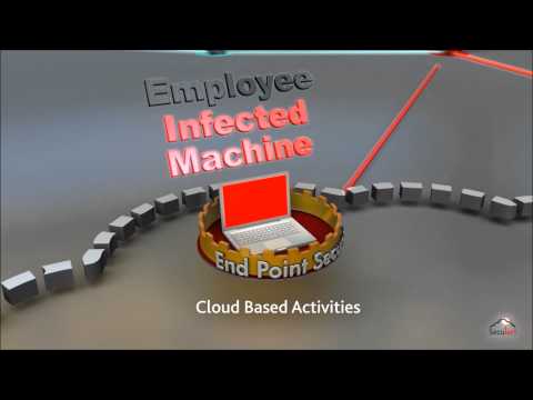 Seculert Cyber Threat Management (Short)