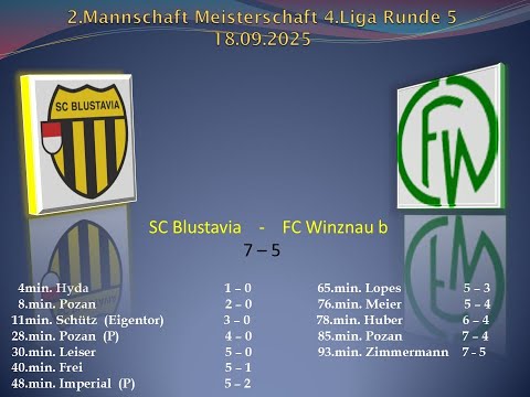 2.Mannschaft Meisterschaft 4.Liga SC Blustavia - FC Winznau b